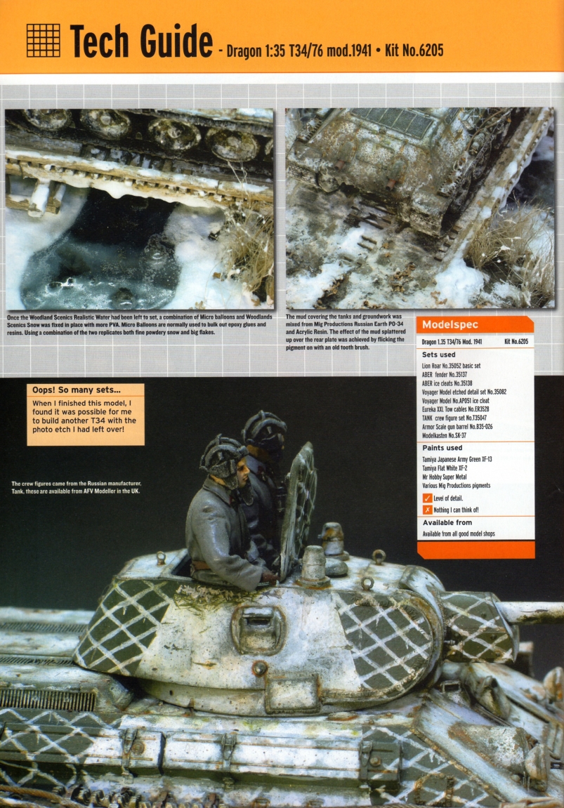 Model Military International 2007-018